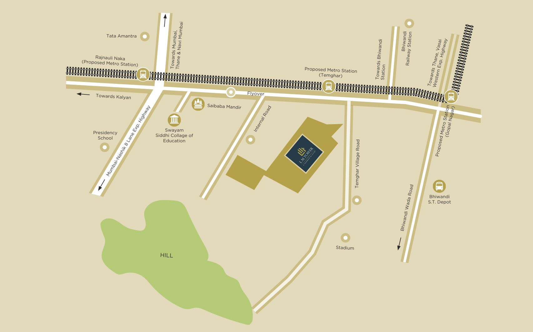 Site Plan