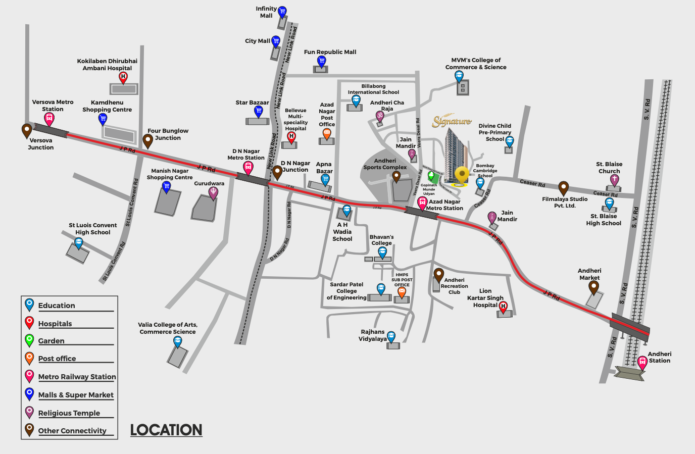 location