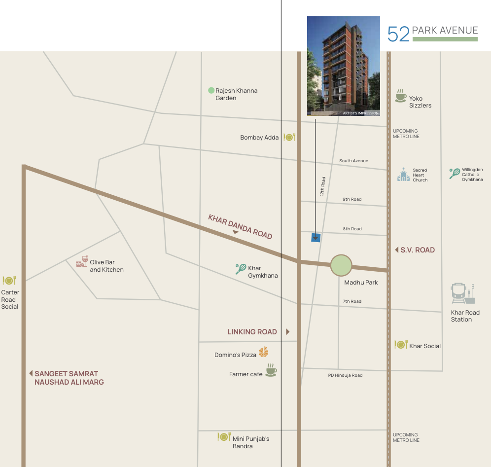 Location