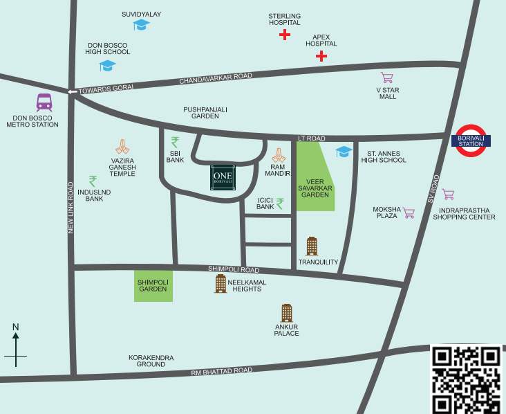 Location