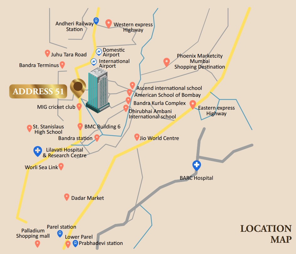 Location