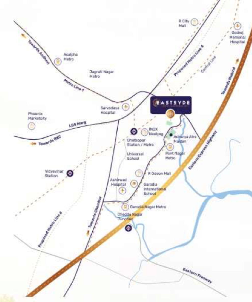 Location