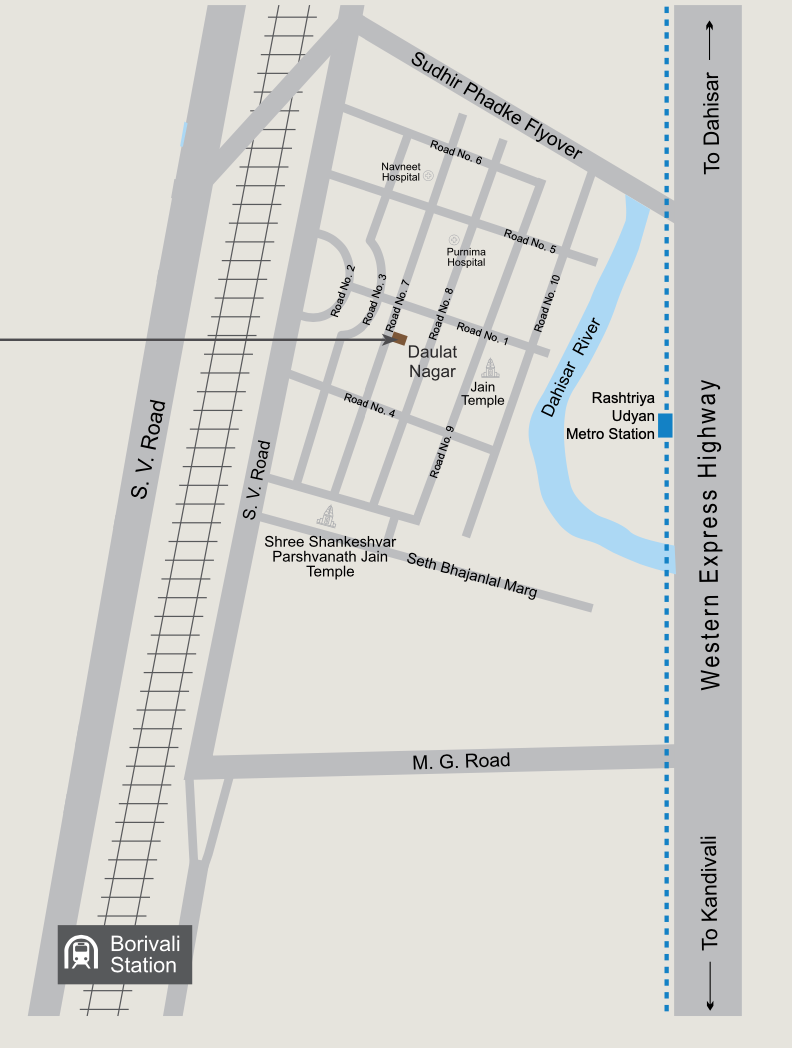 Location
