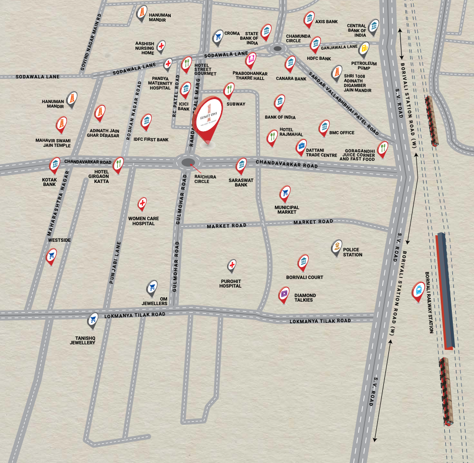 Location