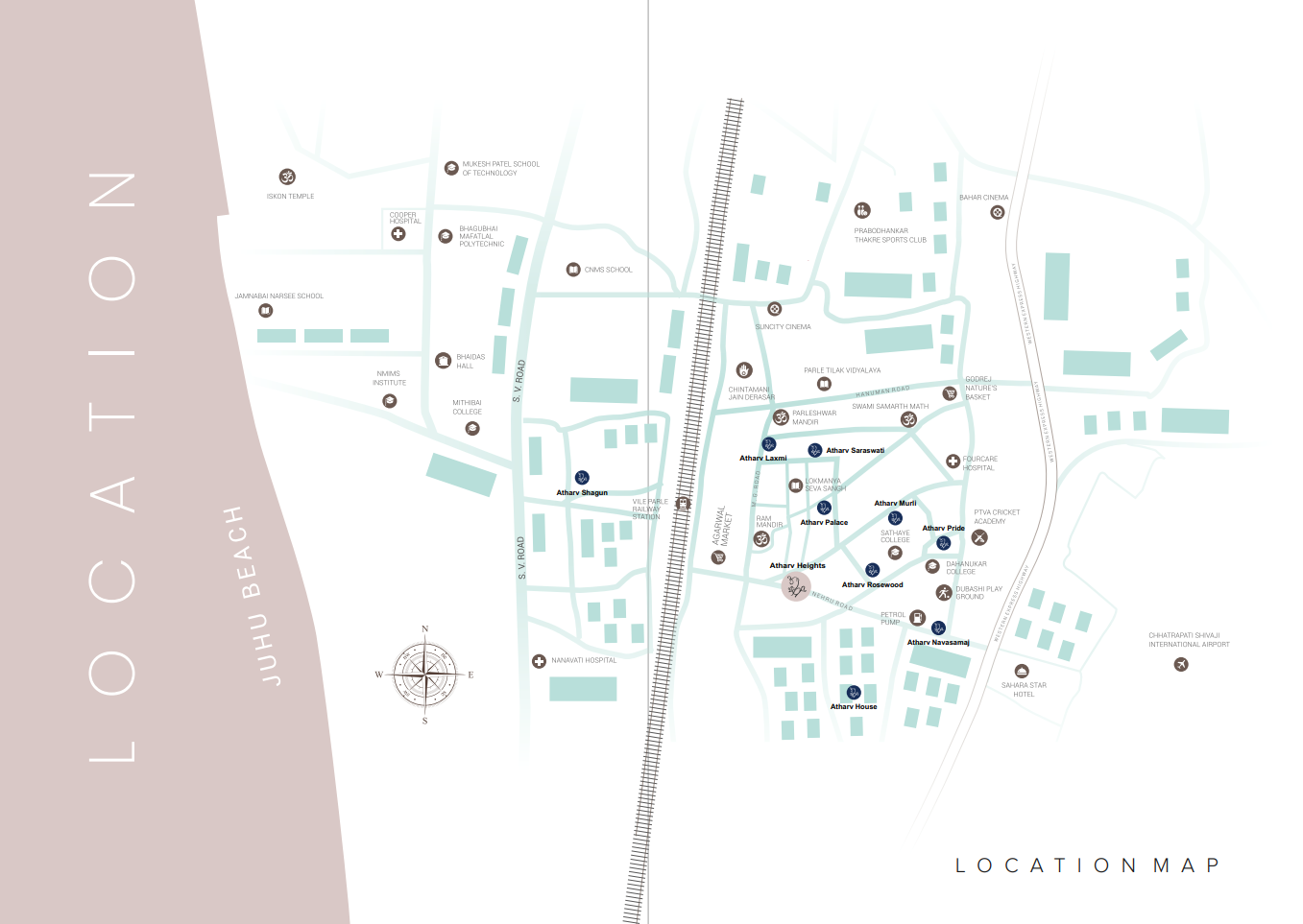 Location.