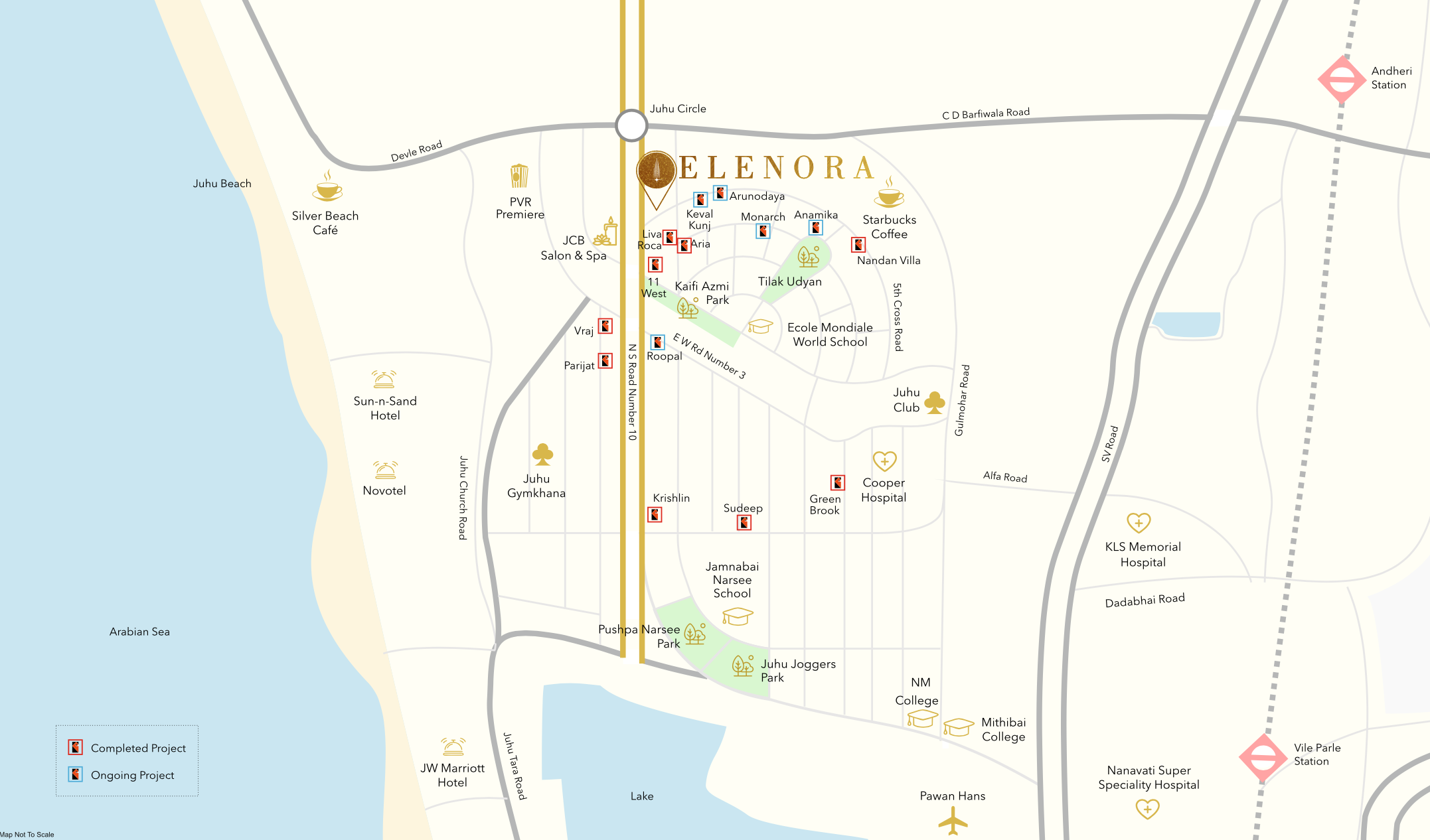 Location