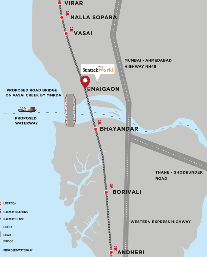 Location