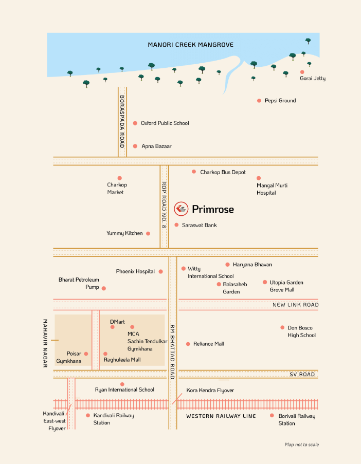 Location