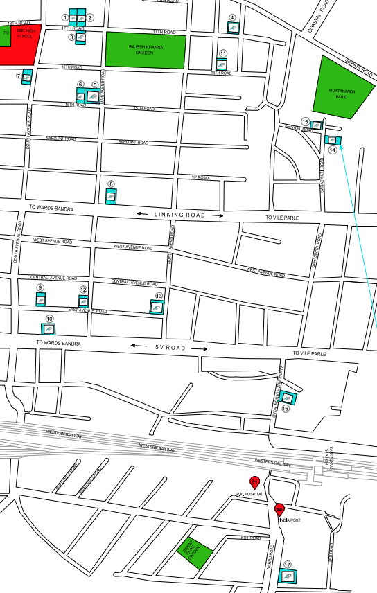 Location