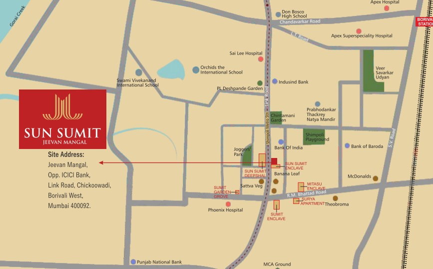 Location