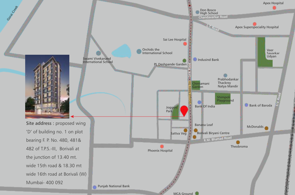location