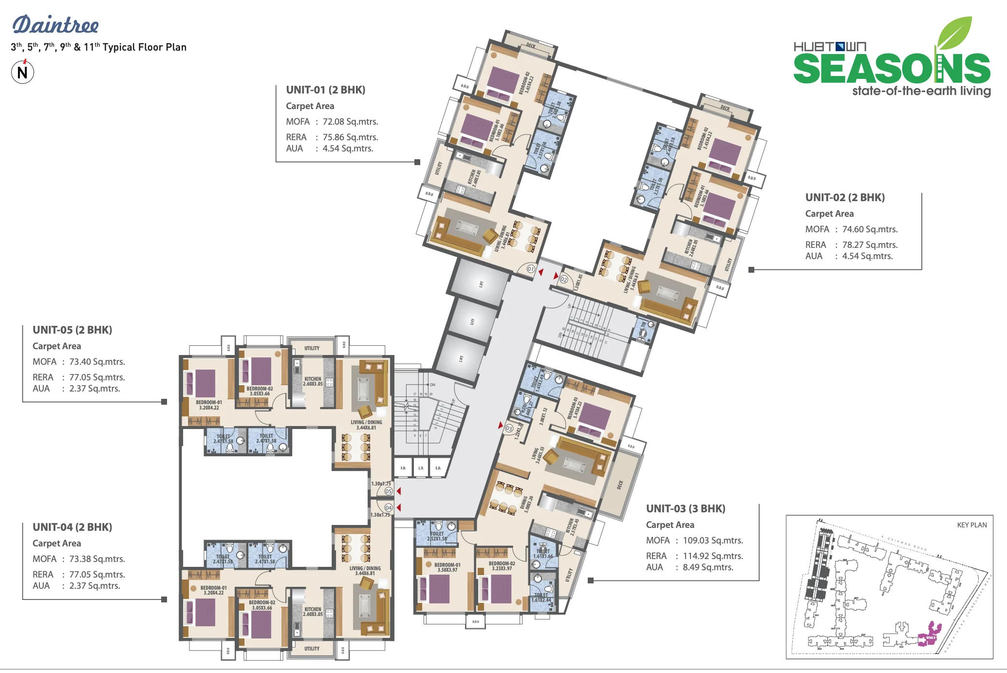 Hubtown Seasons- Daintree