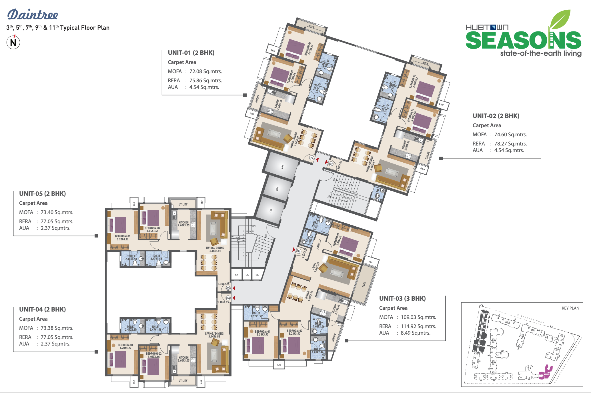 Hubtown Seasons- Daintree 