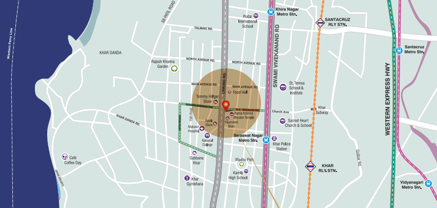Location