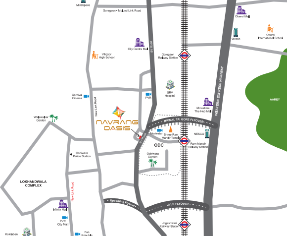 Location