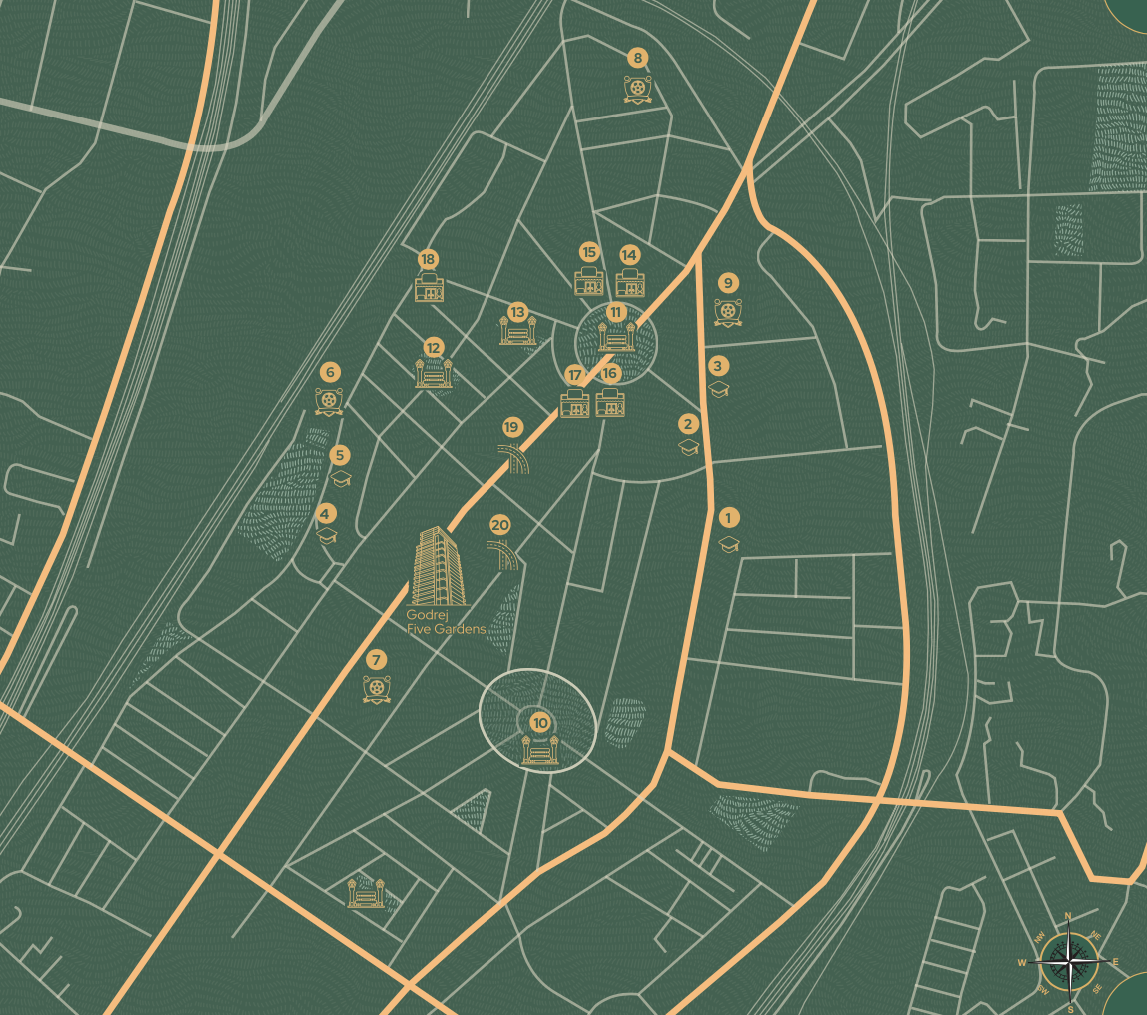 location