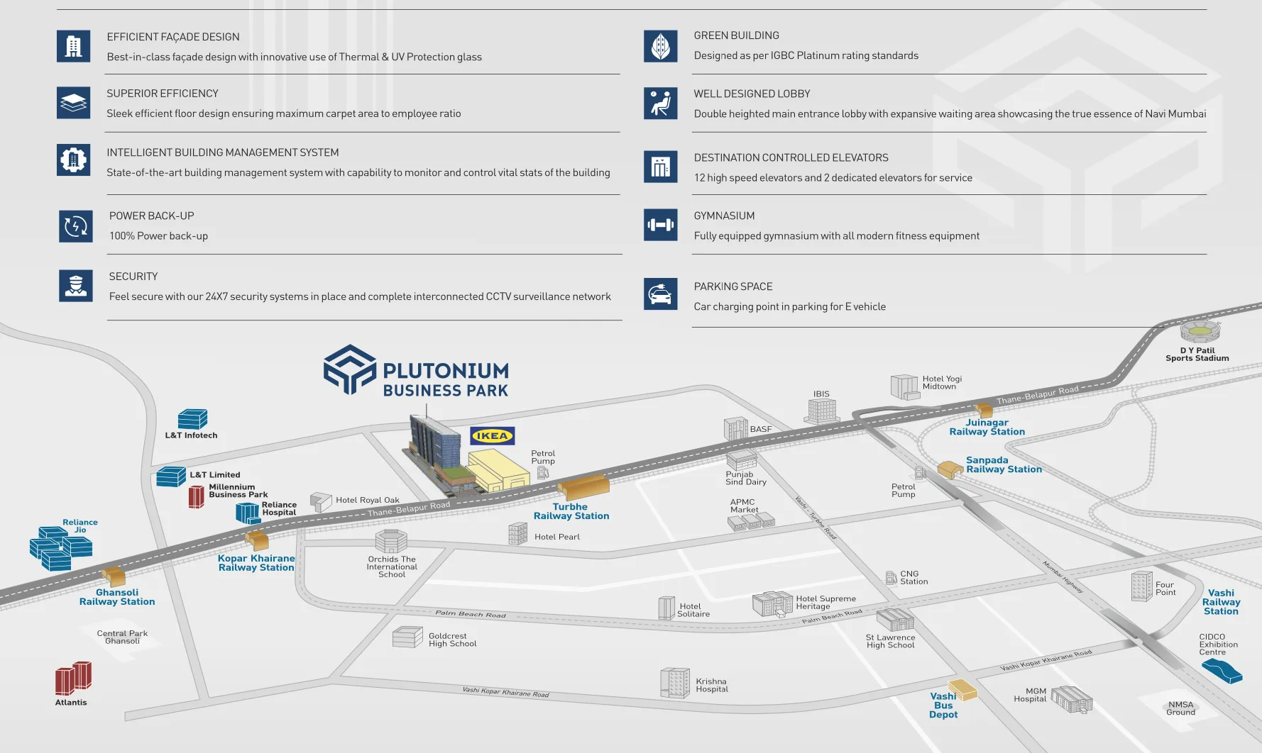 Site Plan