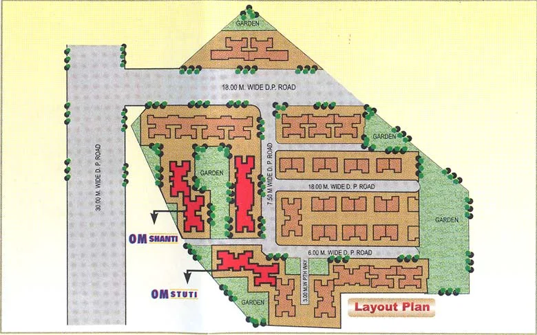 Layout