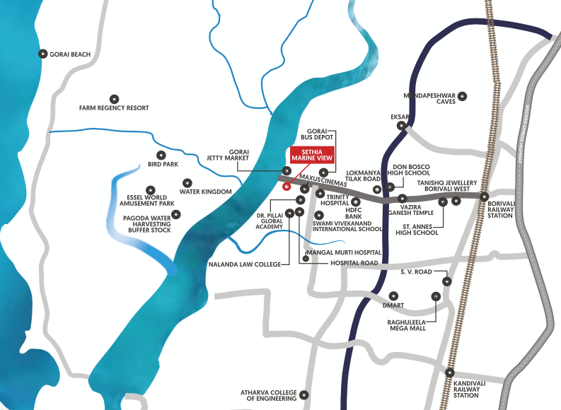 Location