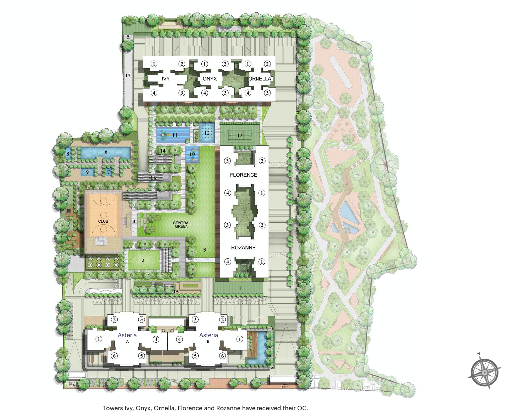 Layout