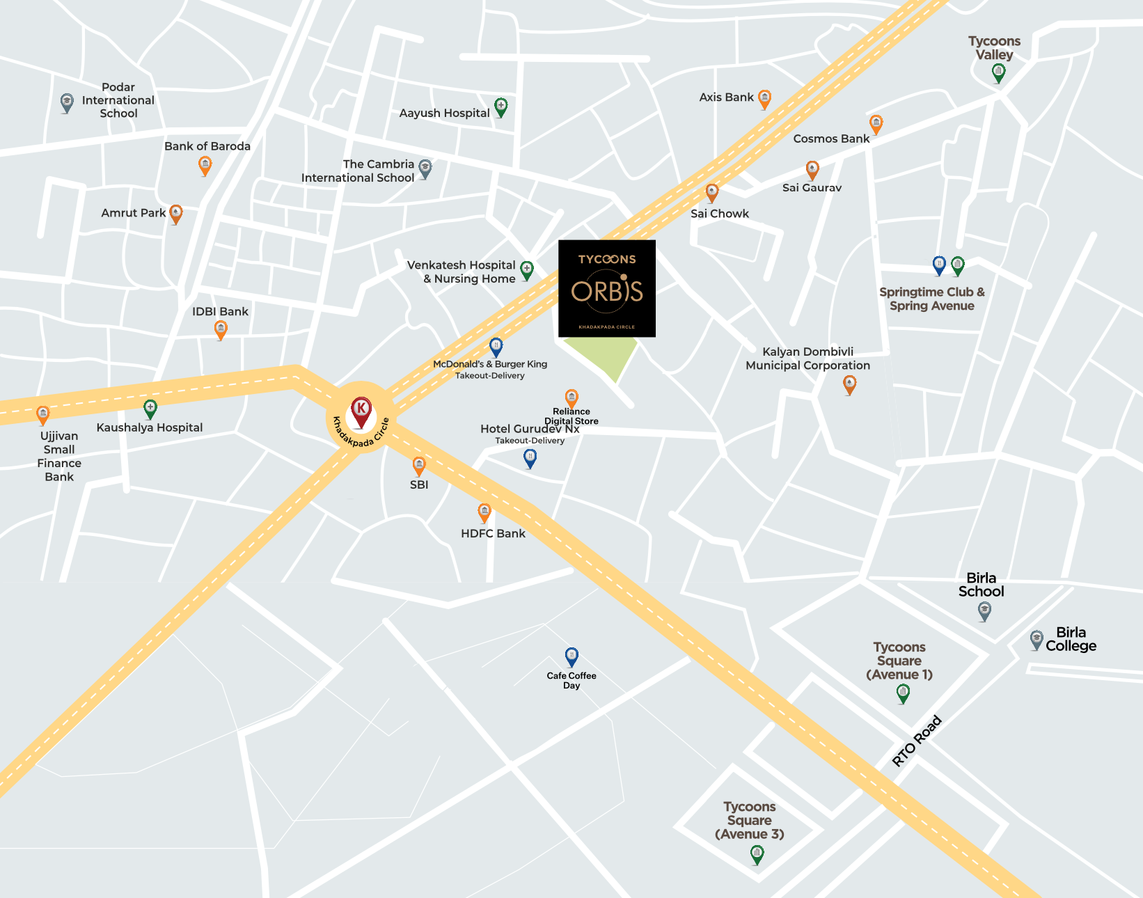 Location