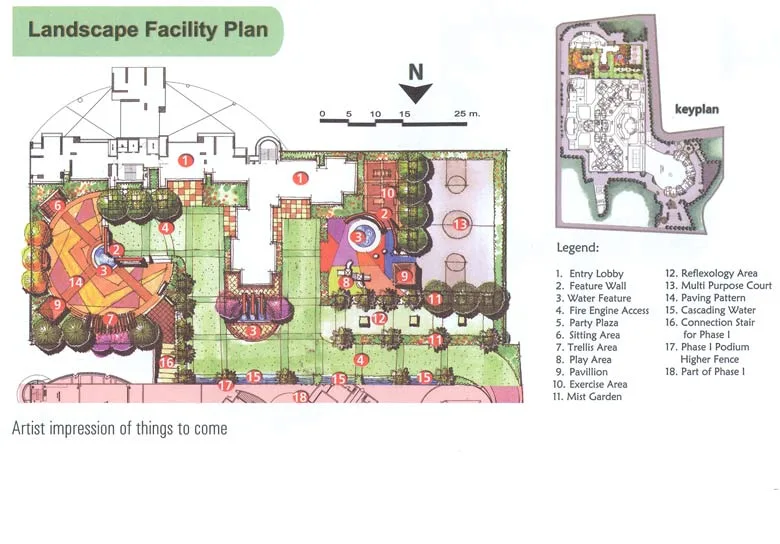 Layout Plan