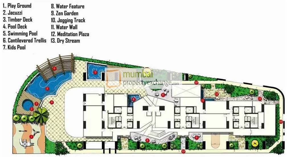 Layout
