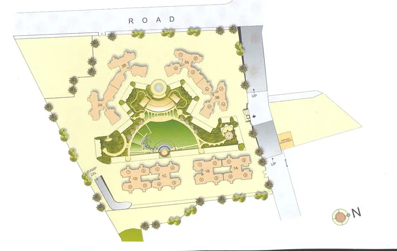 Layout