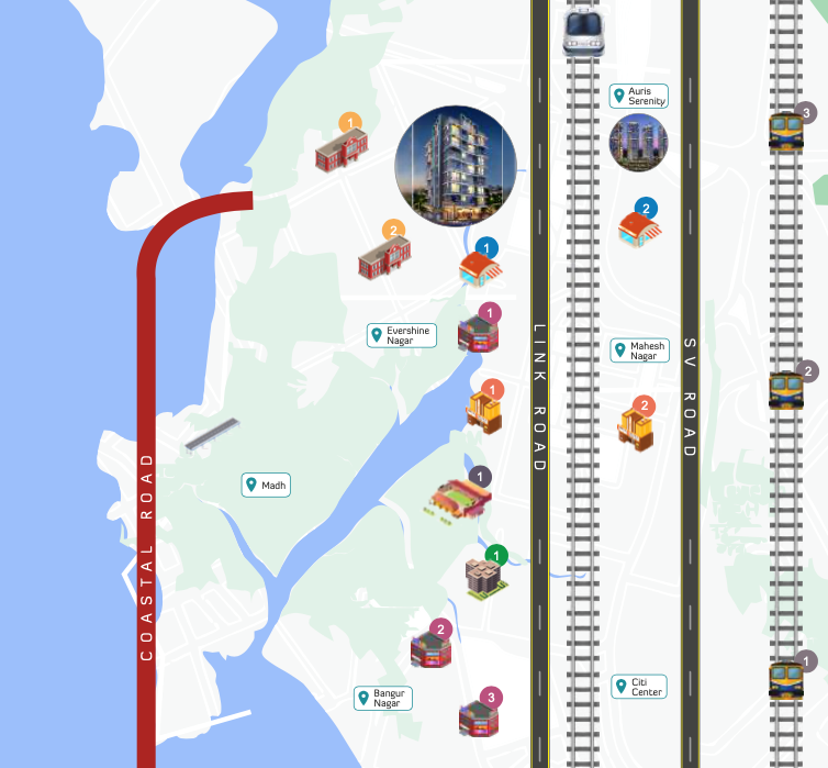 Location