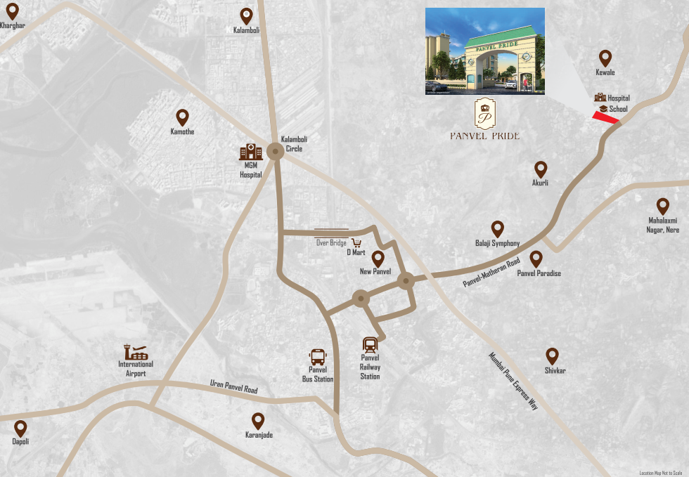 Location