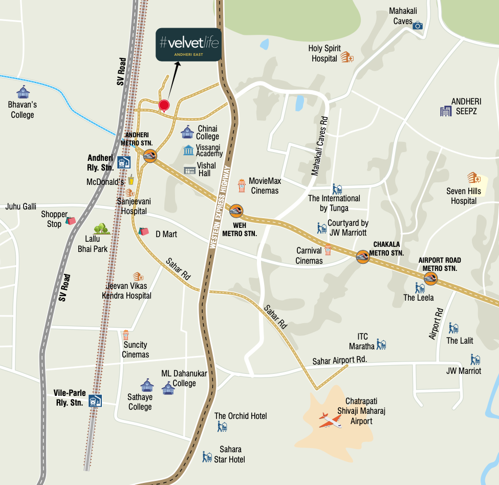 Location