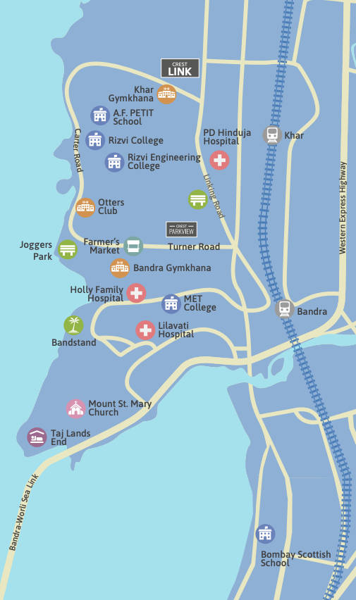 Location