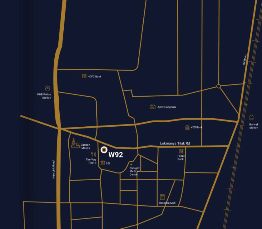 Location