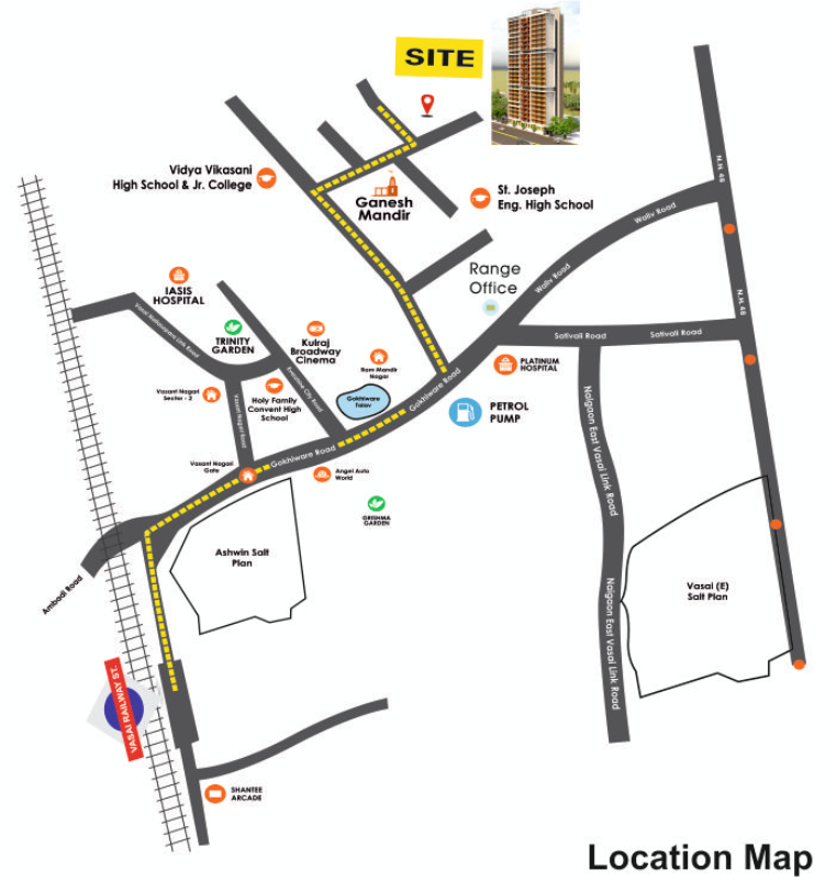Location