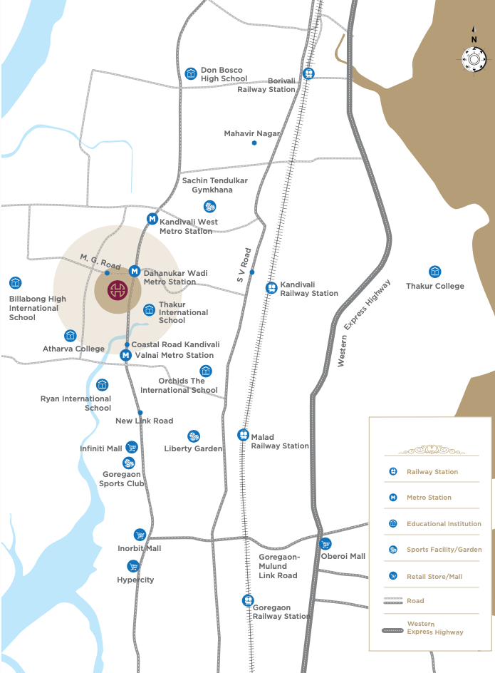 Location