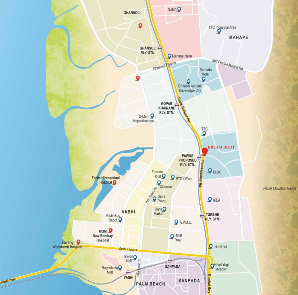 Location