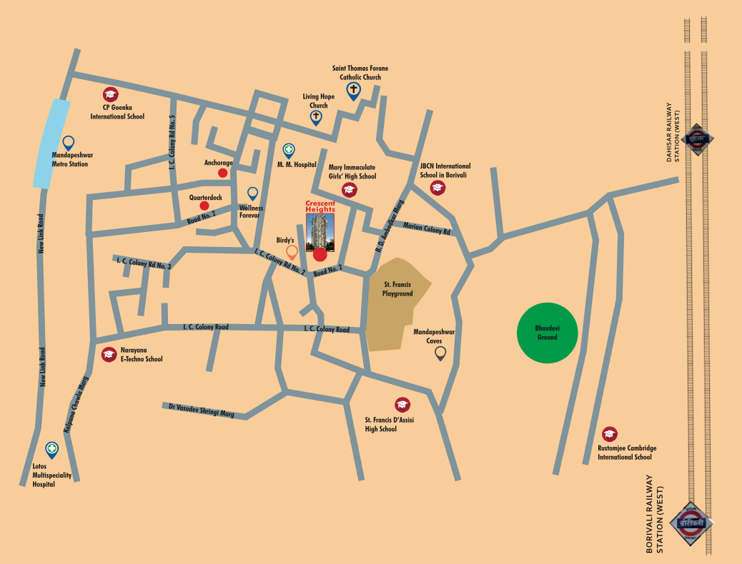 Location