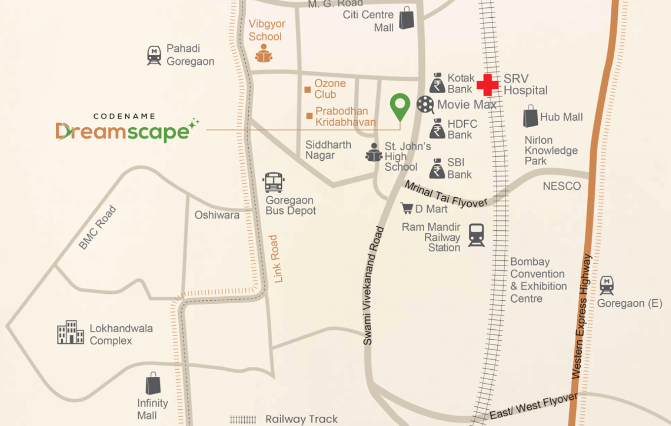 Location