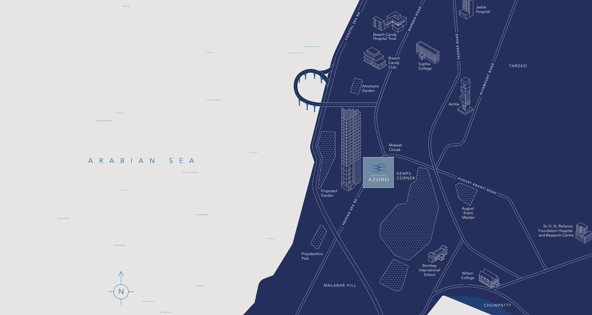 Location.