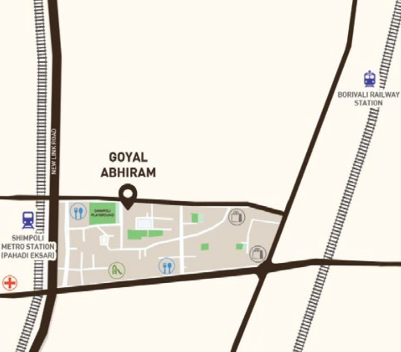Location