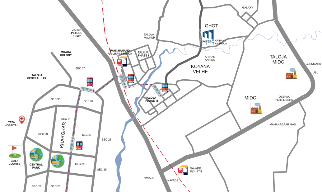 Location