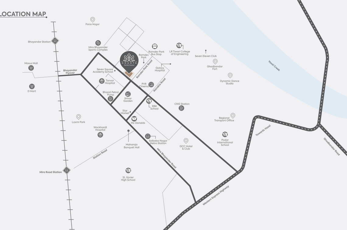 Location