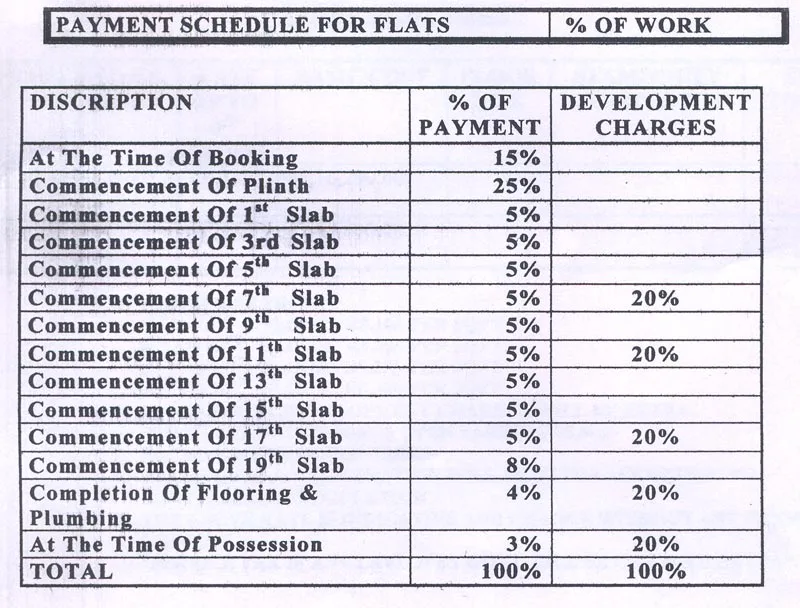 Payment Schedule
