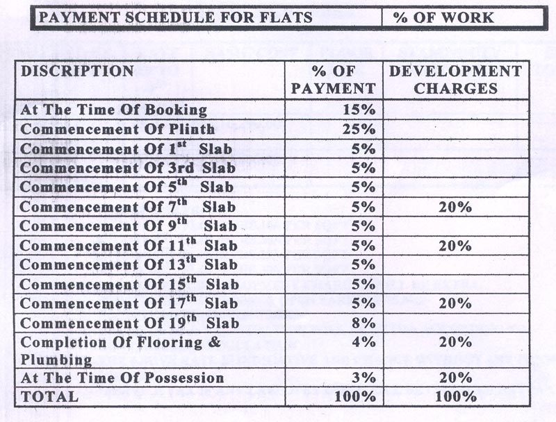 Payment Schedule