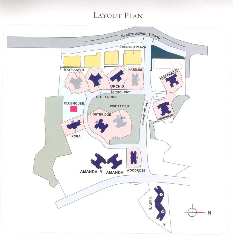 Layout Plan