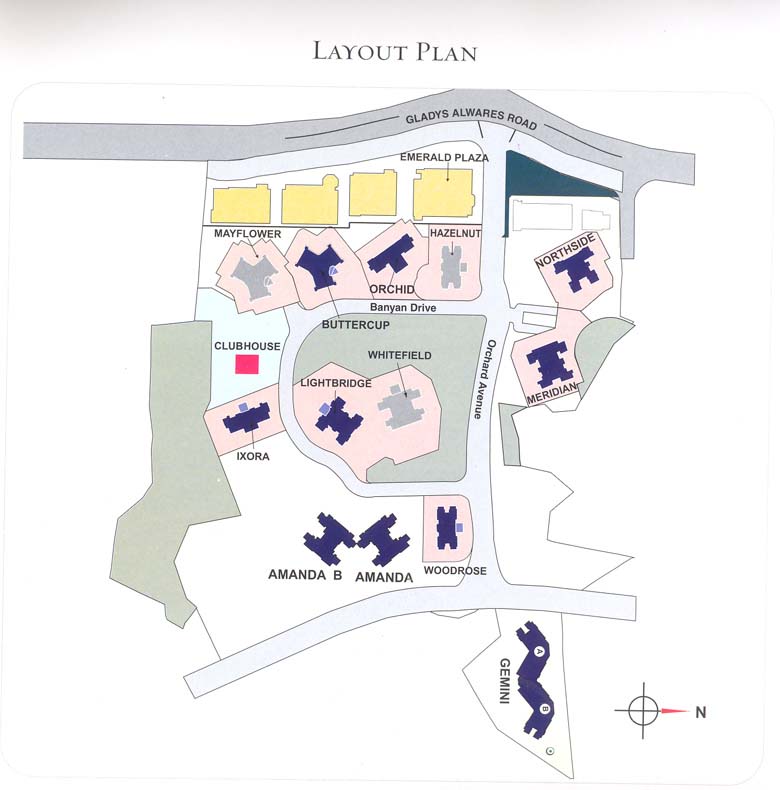 Layout Plan