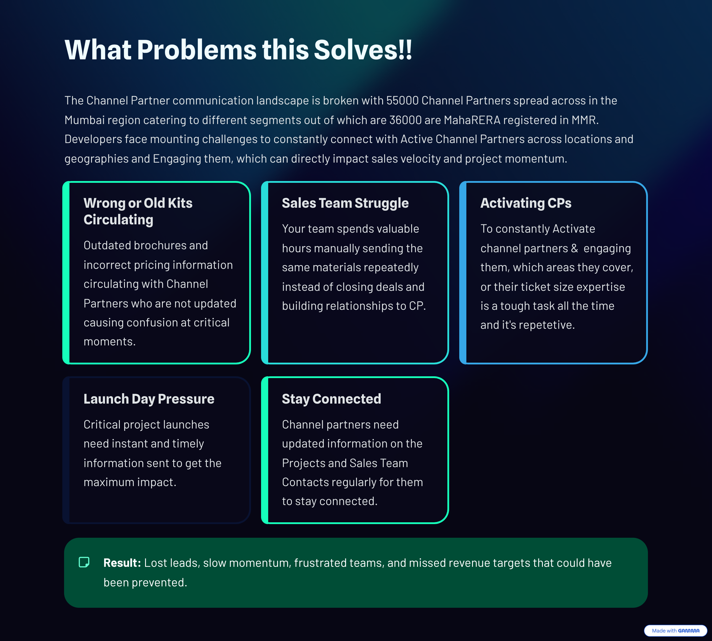 2_What-Problems-this-Solves