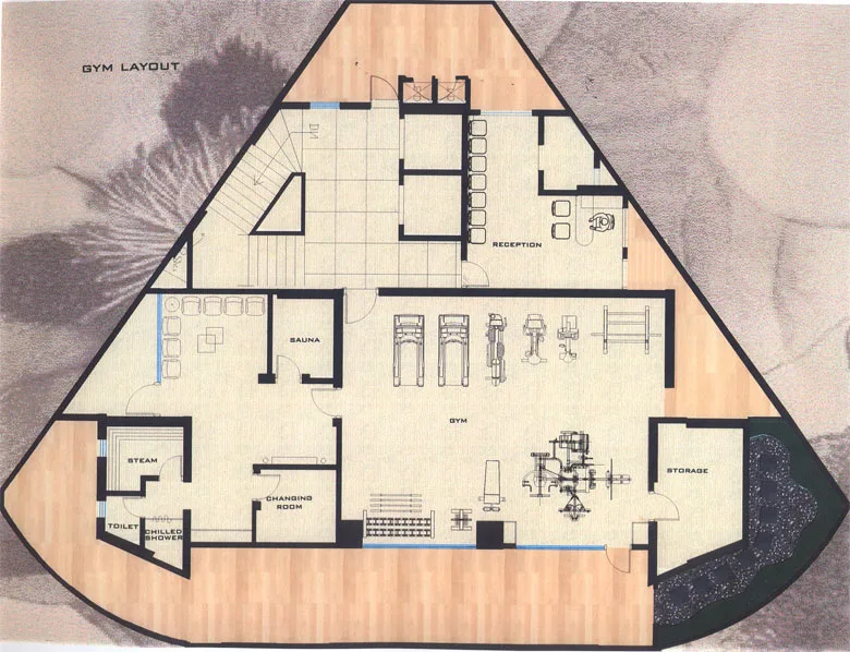 Layout