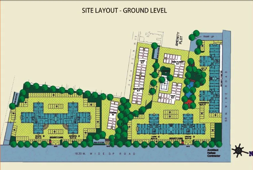 Layout