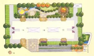 Layout